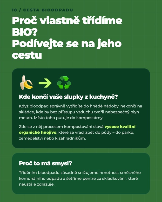 Příspěvek Louny třídí