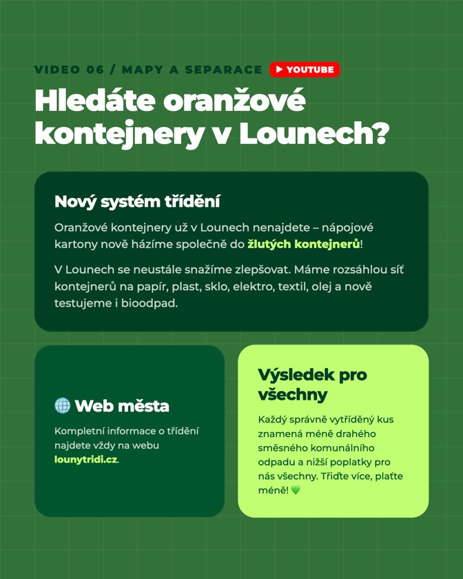 Příspěvek Louny třídí